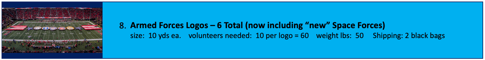 A blue board displaying a total count and a call for 10 more volunteers.